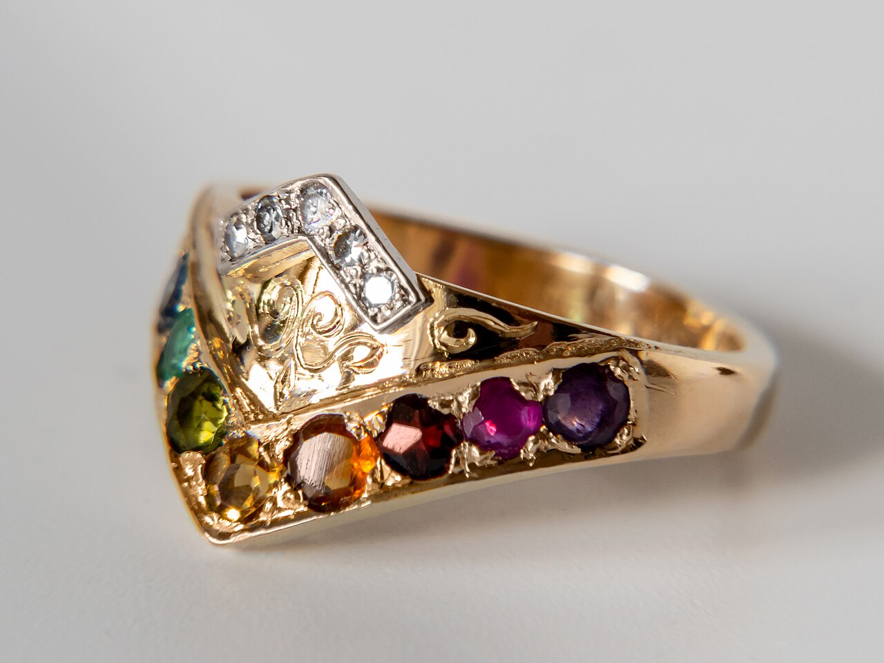 Heated vs Unheated: What Gem Treatment Really Means